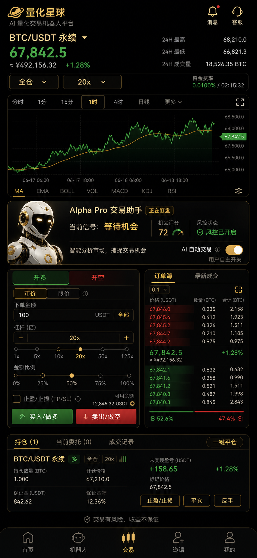 量化星球 BTC USDT 永续交易页面